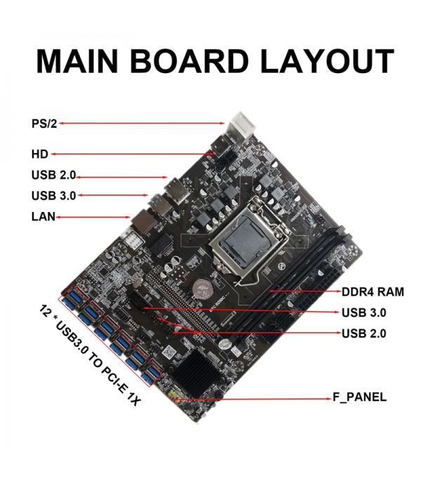 B250 12 PCI-E16X grafik kartı LGA 1151 DDR4 SATA3.0 desteği Anakart